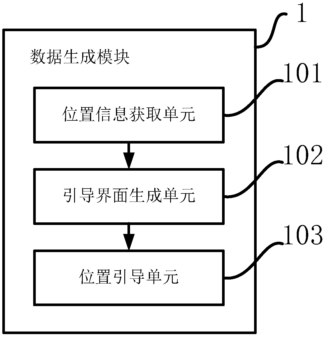 crowdsourcing-system-method-and-device-for-collecting-state-of-fast