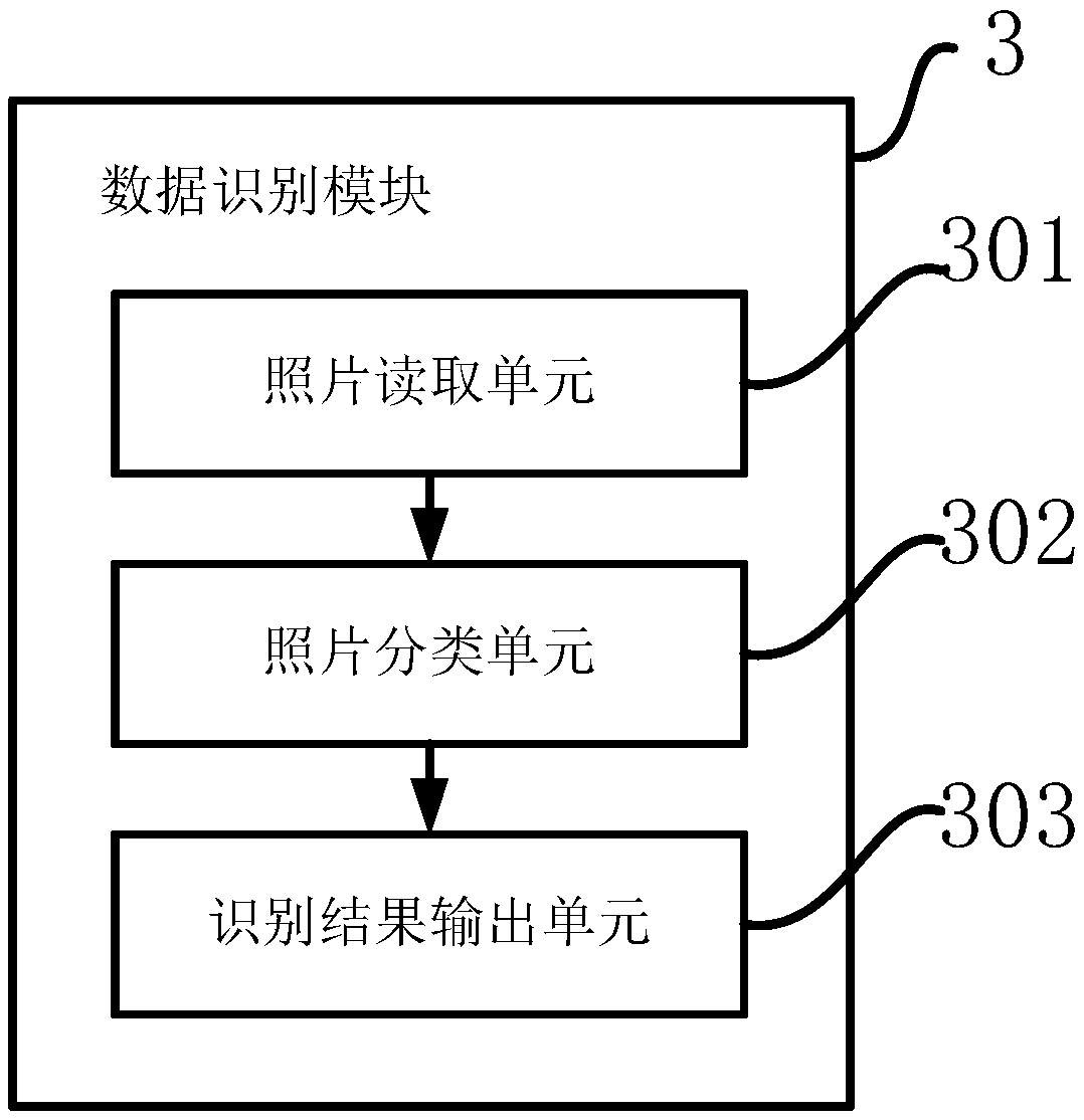 crowdsourcing-system-method-and-device-for-collecting-state-of-fast