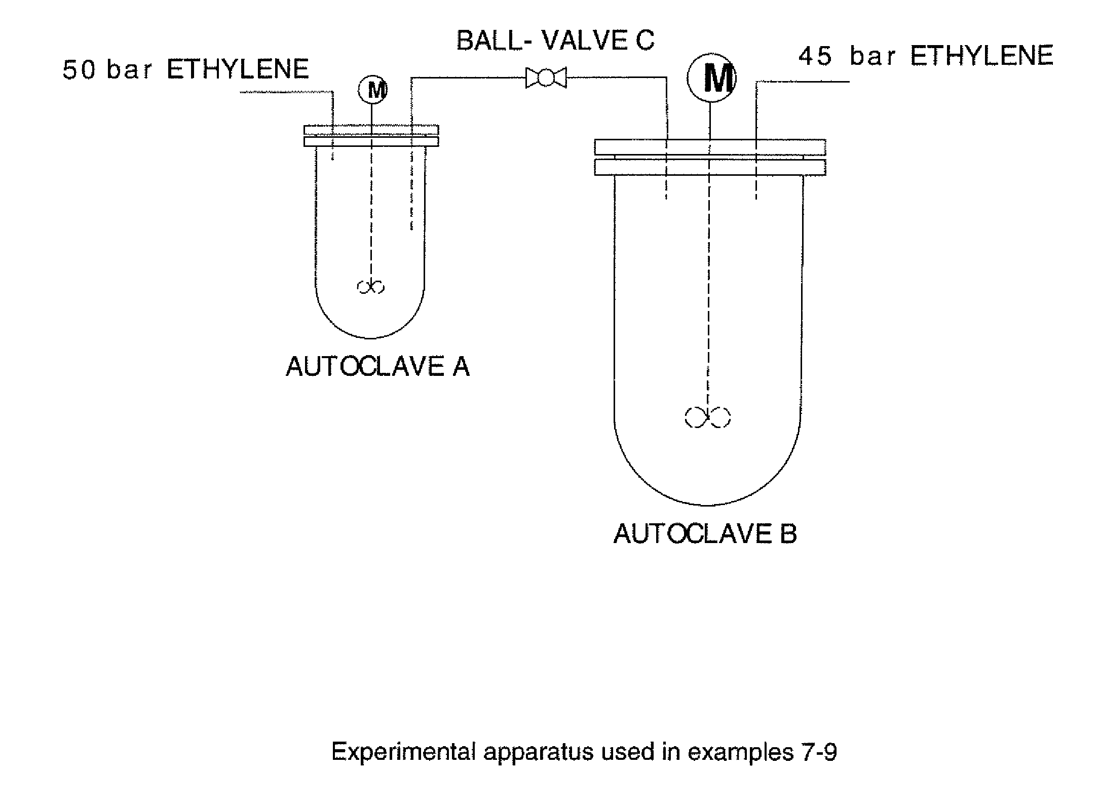 Oligomerisation of olefinic compounds in the presence of a diluted metal containing activator