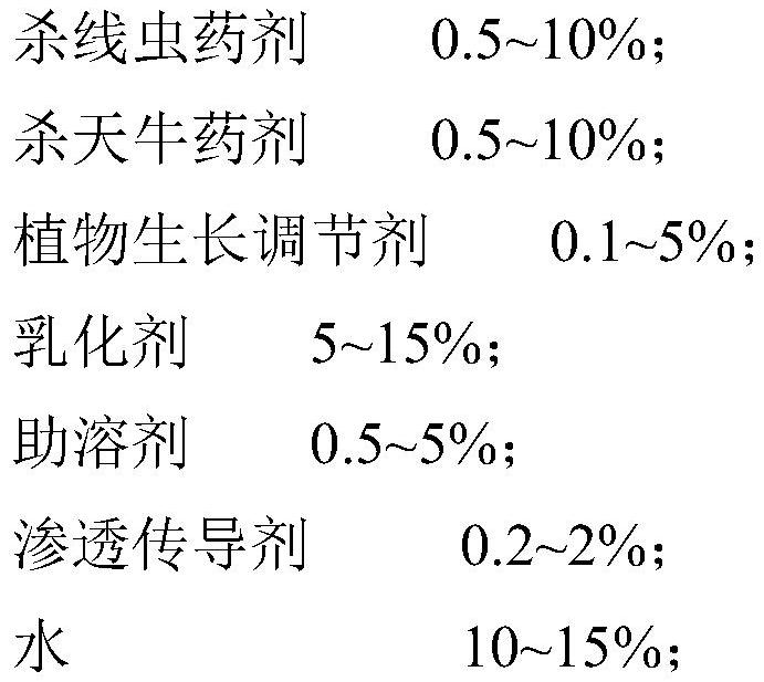 Quick-acting punching nano-emulsion for preventing and treating pine wood nematode disease and application of quick-acting punching nano-emulsion