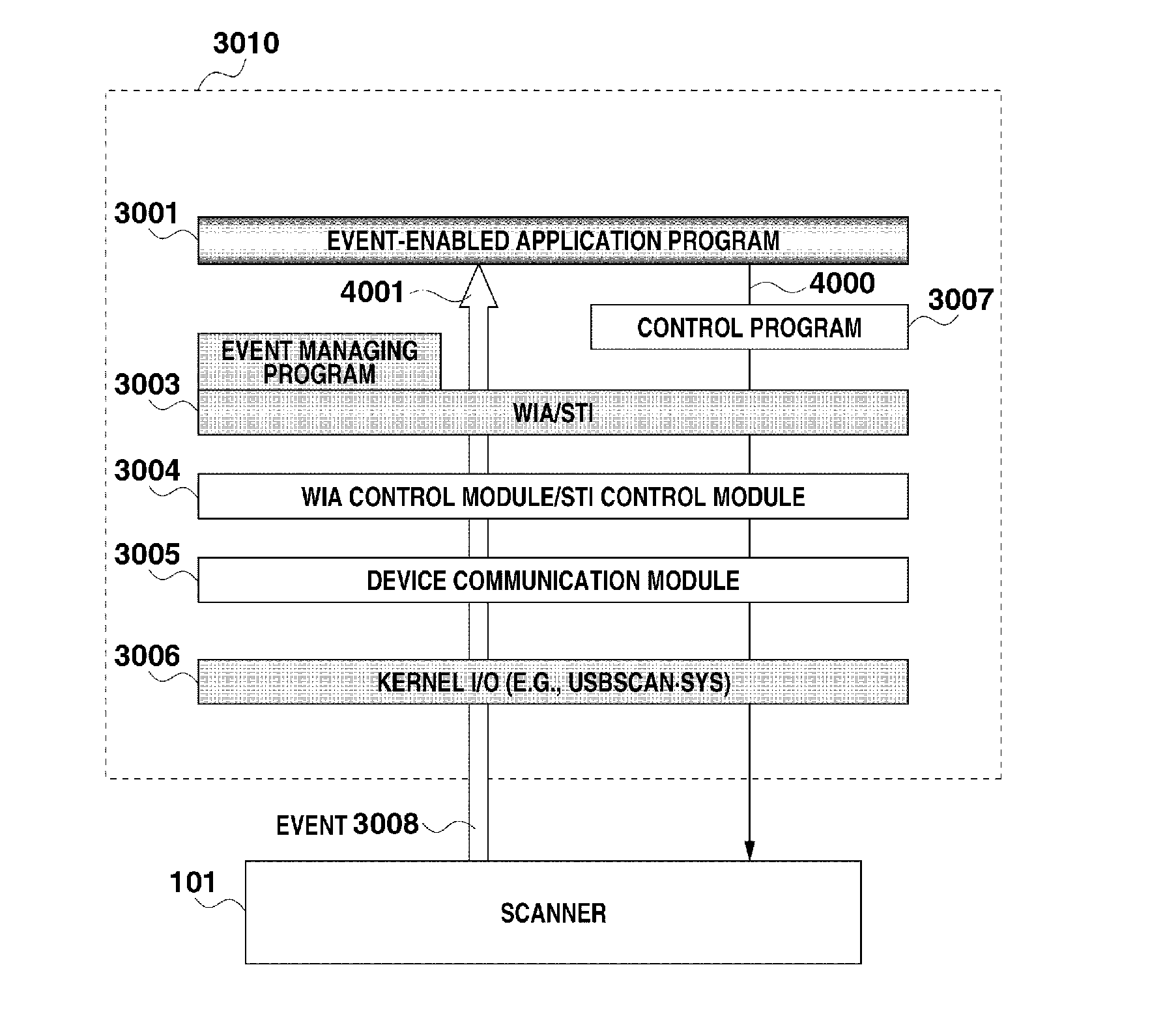 Information processing apparatus, control method, and storage medium