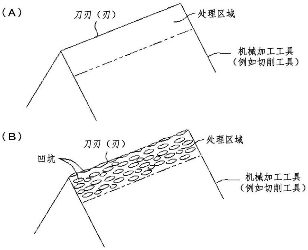 Surface treatment method of metal products and metal products