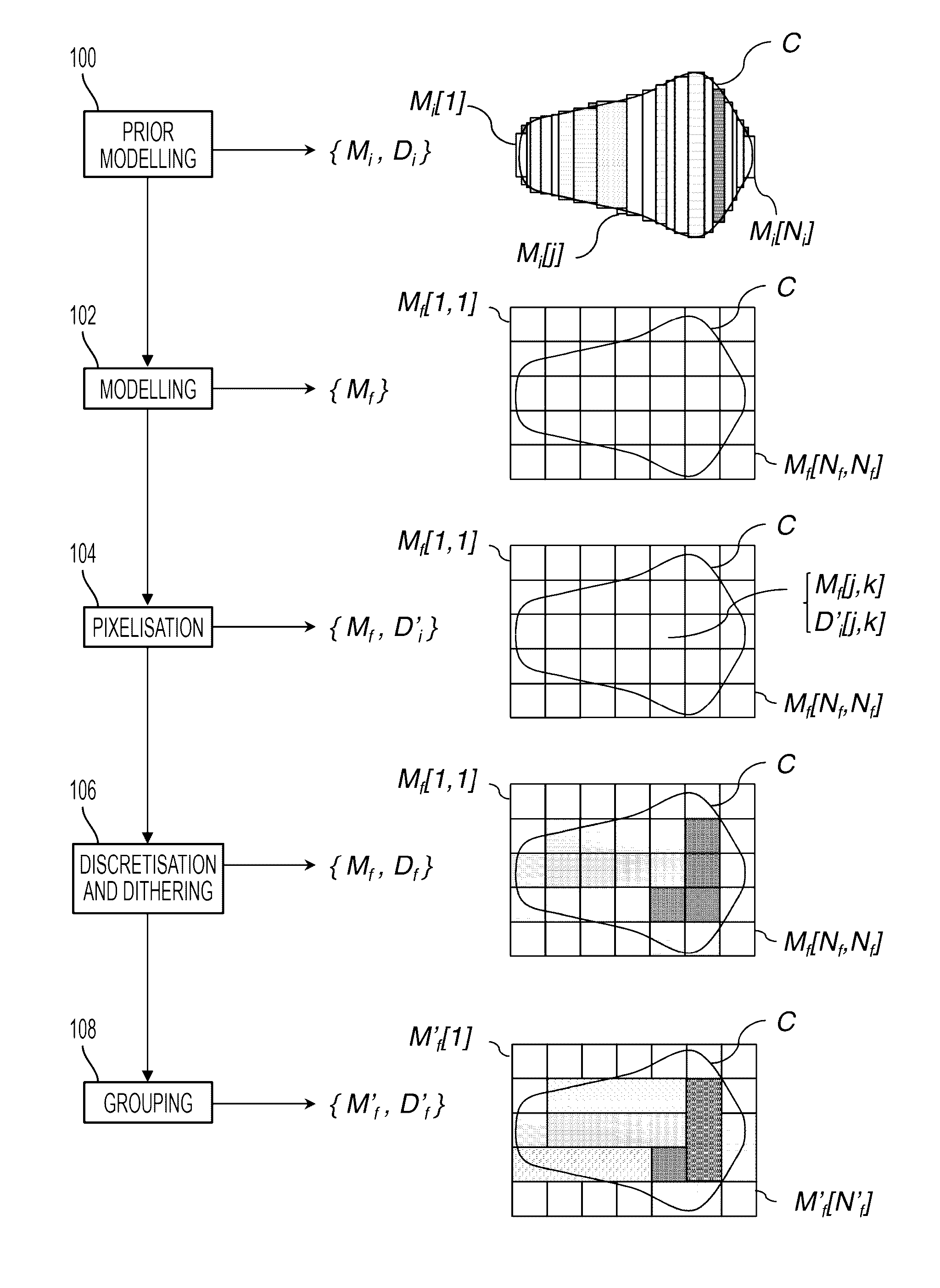 Method and system for preparing a pattern to be printed on a plate or mask by electron beam lithography