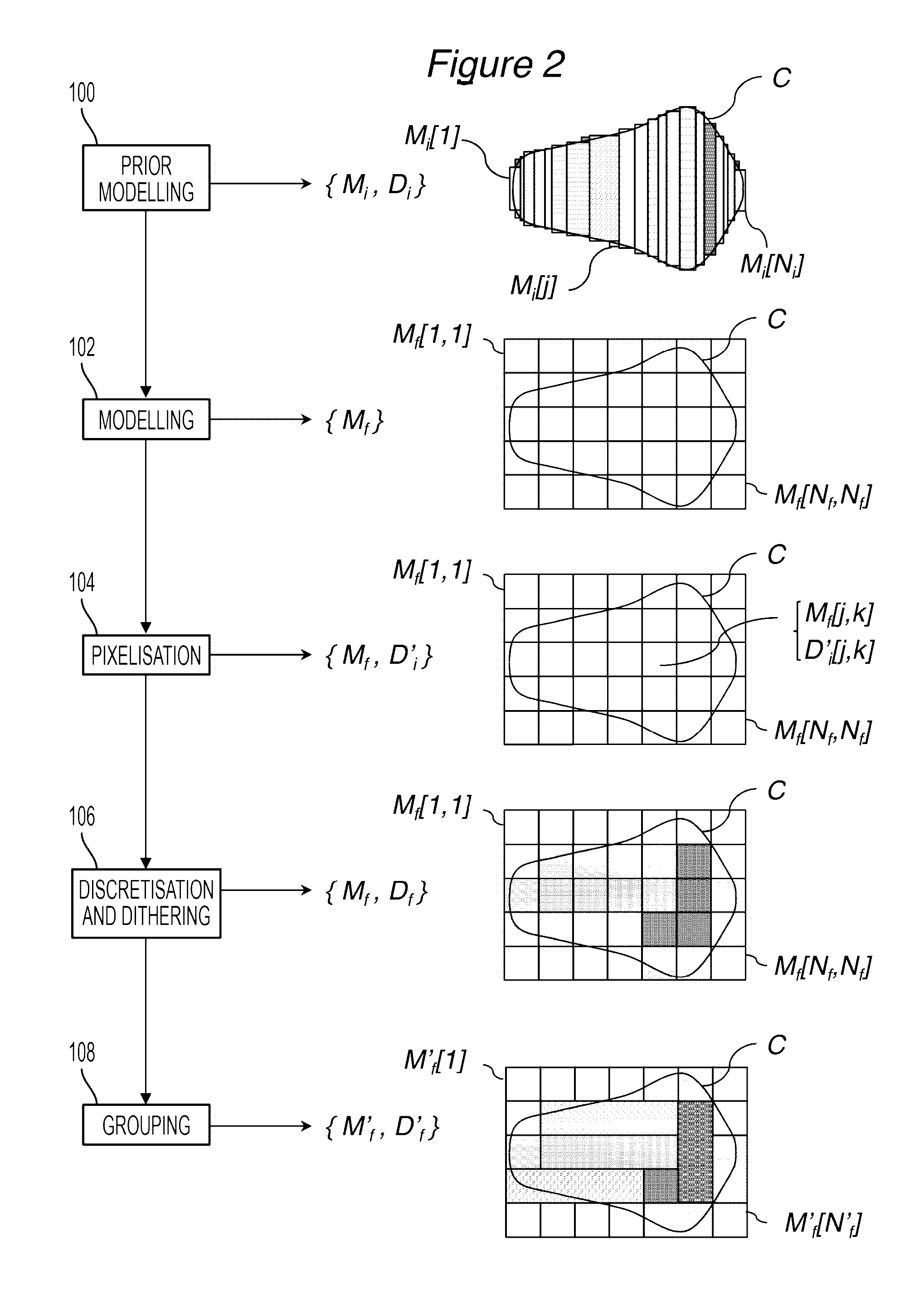 Method and system for preparing a pattern to be printed on a plate or mask by electron beam lithography