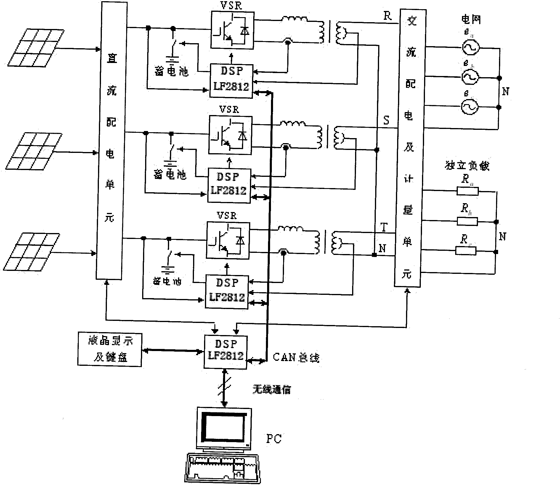 Application of power combination technology based on phase shift pulse-width modulation (PMW) control policy in photovoltaic grid-connected system