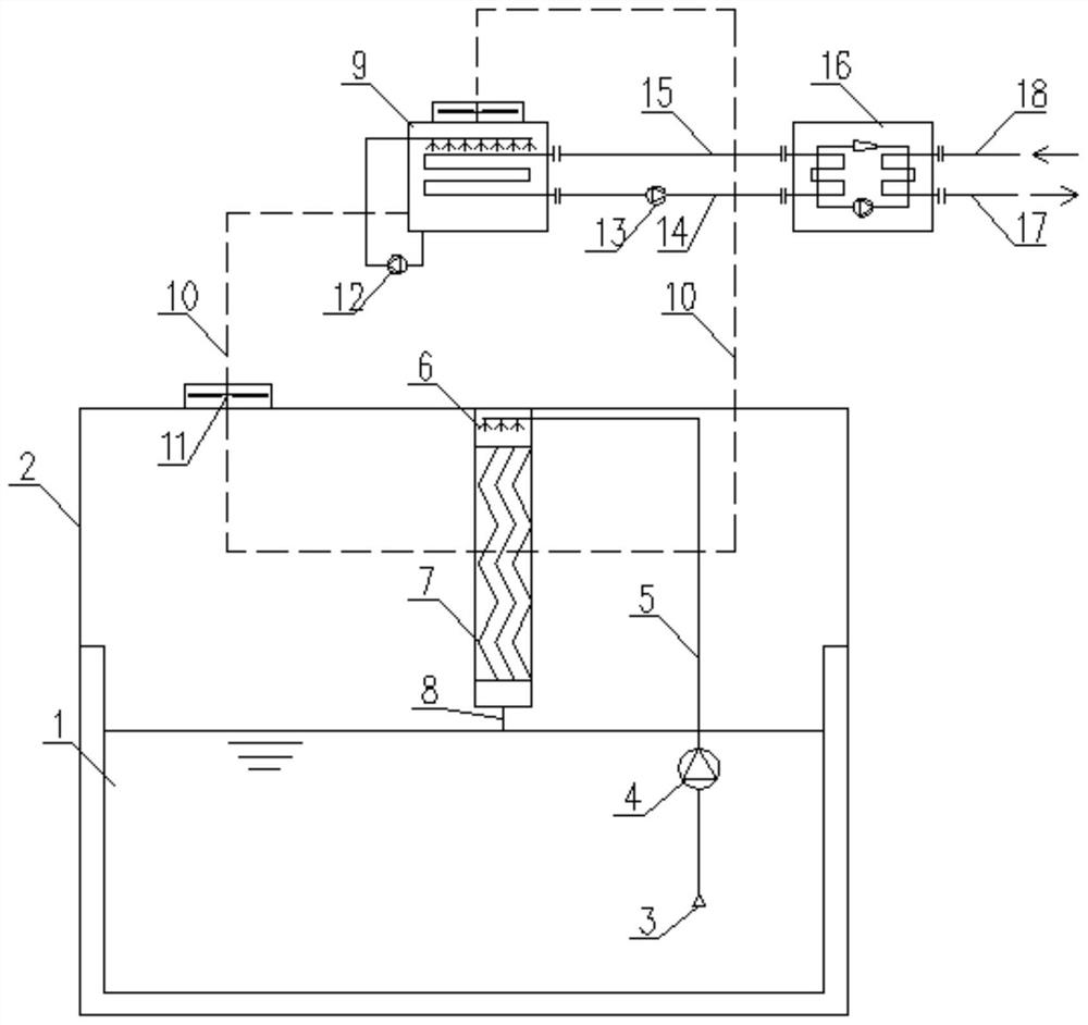 Air circulation type liquid collecting pool heat taking method