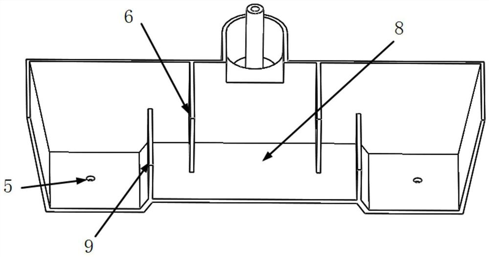 A split tundish turbulence controller