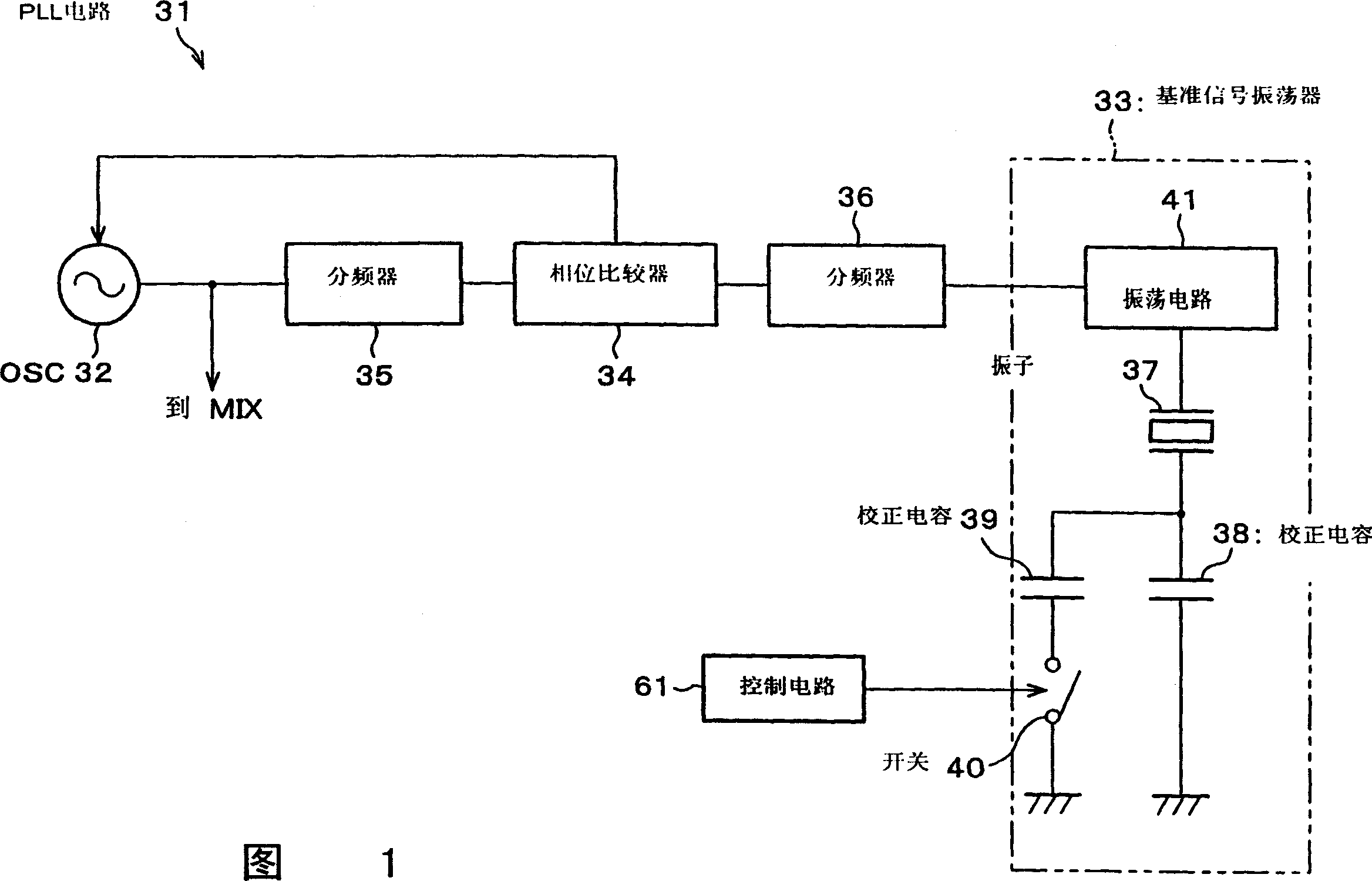 PLL circuit and TV receiver using it, and improvement in beat of TV receiver