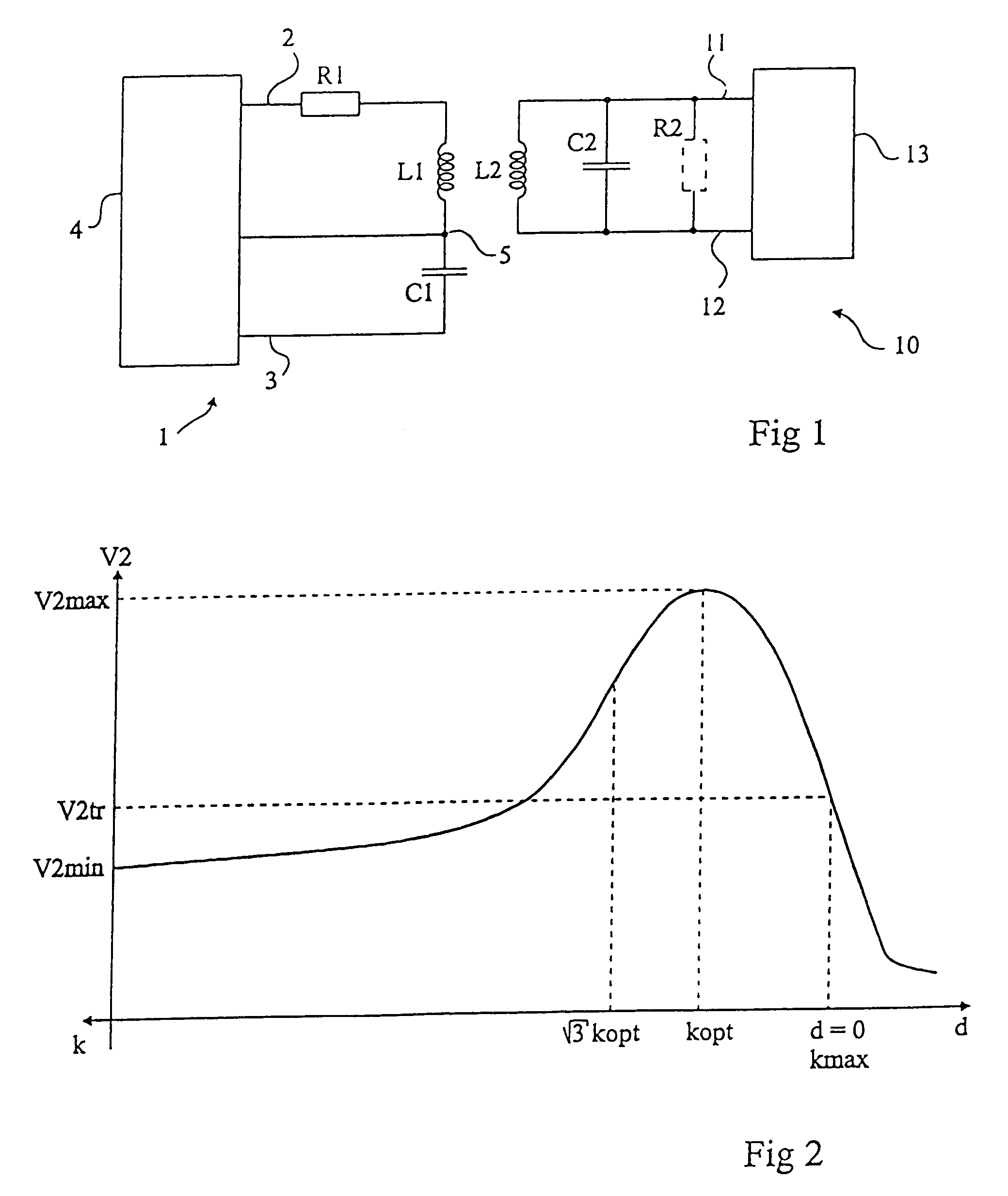 Sizing of an electromagnetic transponder system for an operation in extreme proximity