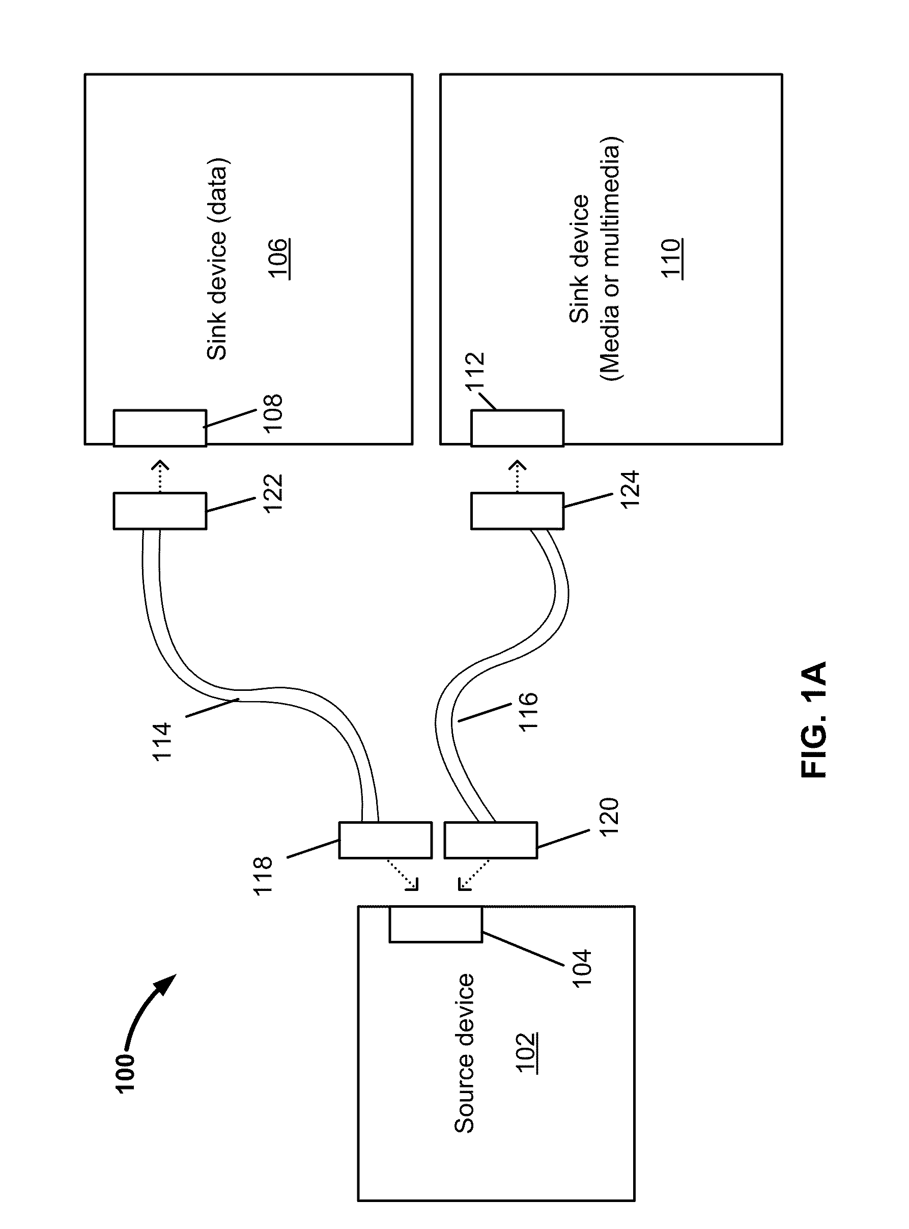 Dual-Mode Data Transfer of Uncompressed Multimedia Contents or Data Communications