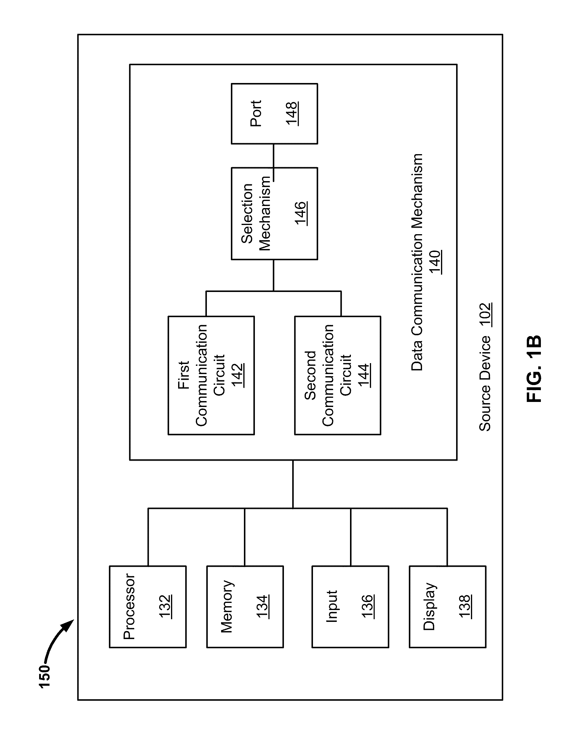 Dual-Mode Data Transfer of Uncompressed Multimedia Contents or Data Communications