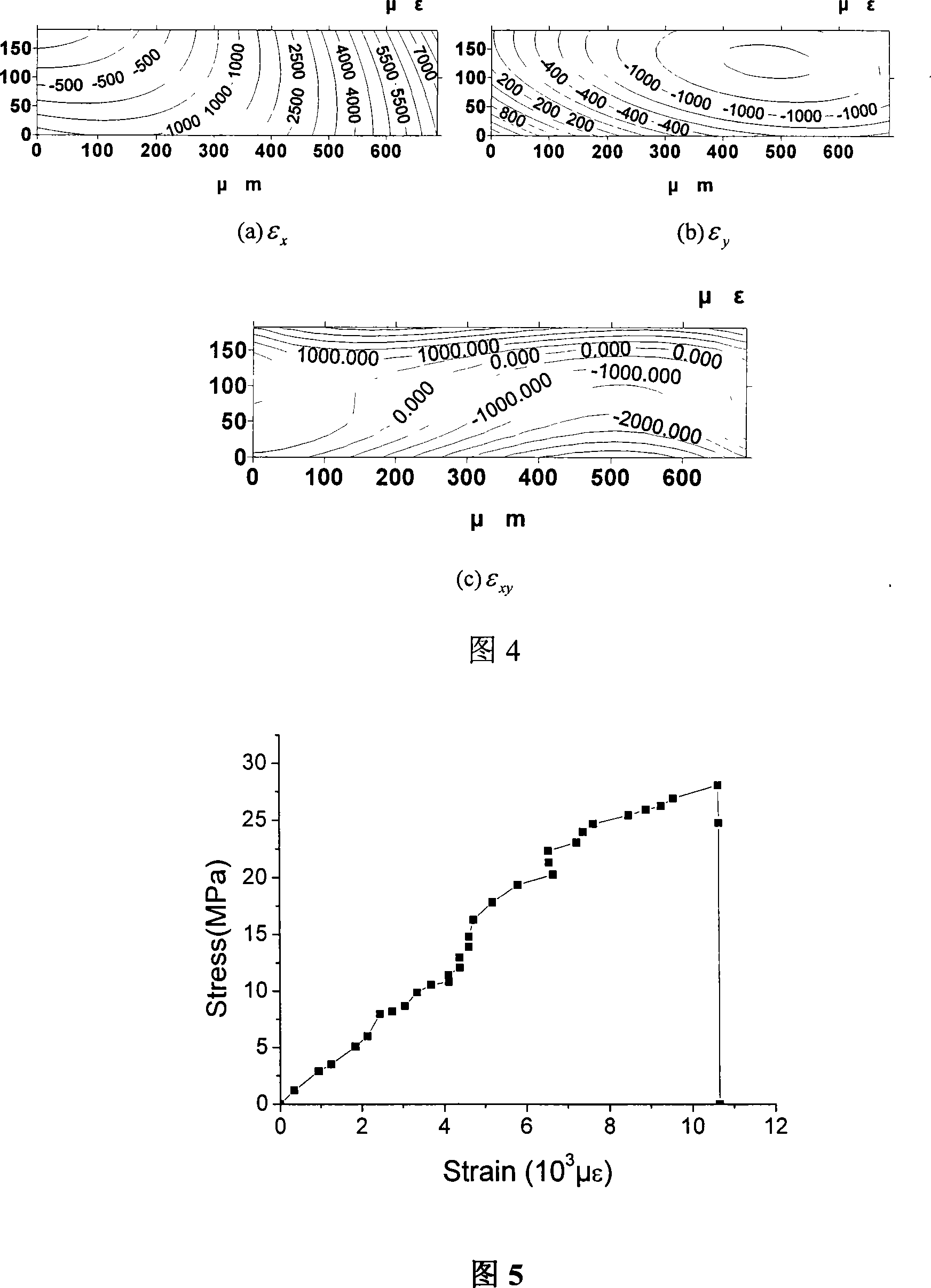 Extract and mechanical properties measurement method of bone trabecula and measurement mechanism