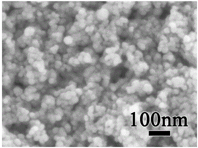Preparation method for barium titanate/graphene composite nanometer material
