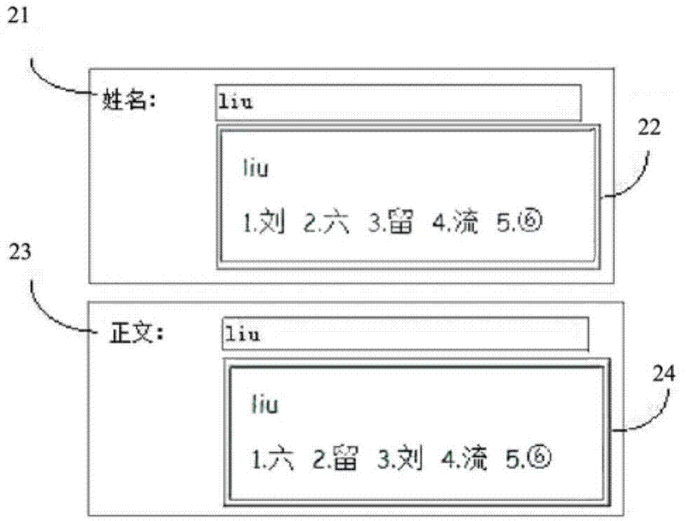 Candidate word sorting method and device and word input method and device