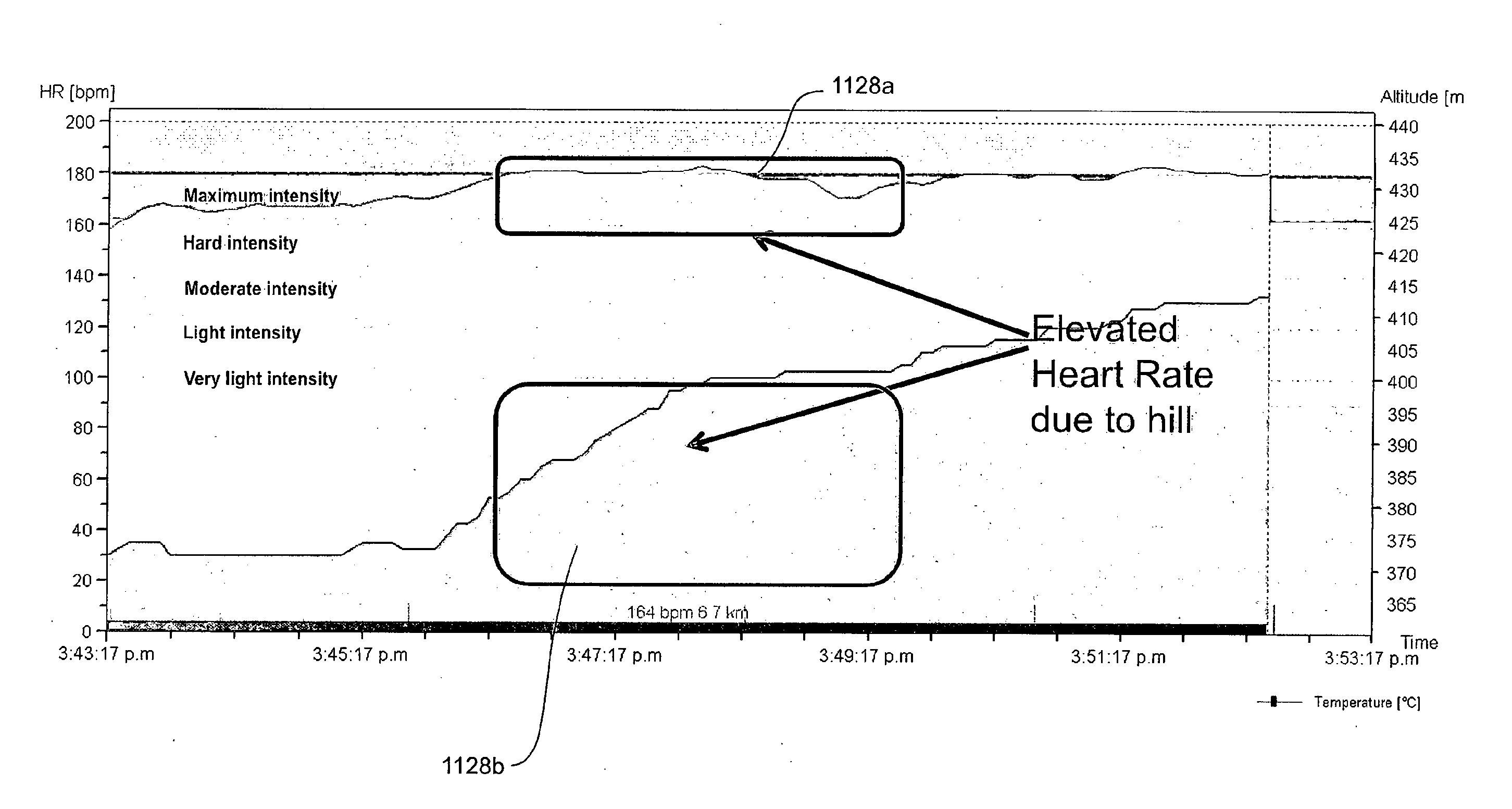 Classification System and Method