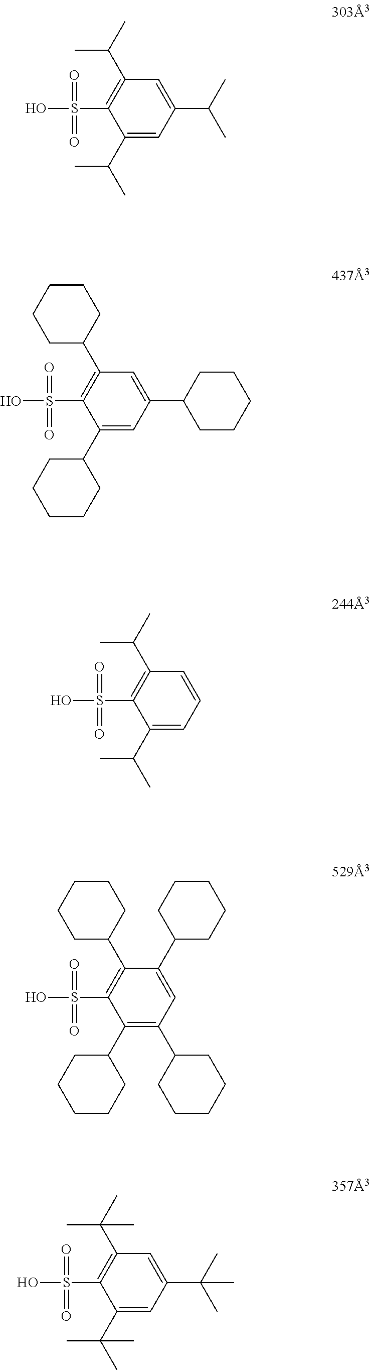 Actinic-ray- or radiation-sensitive resin composition and method of forming pattern using the composition