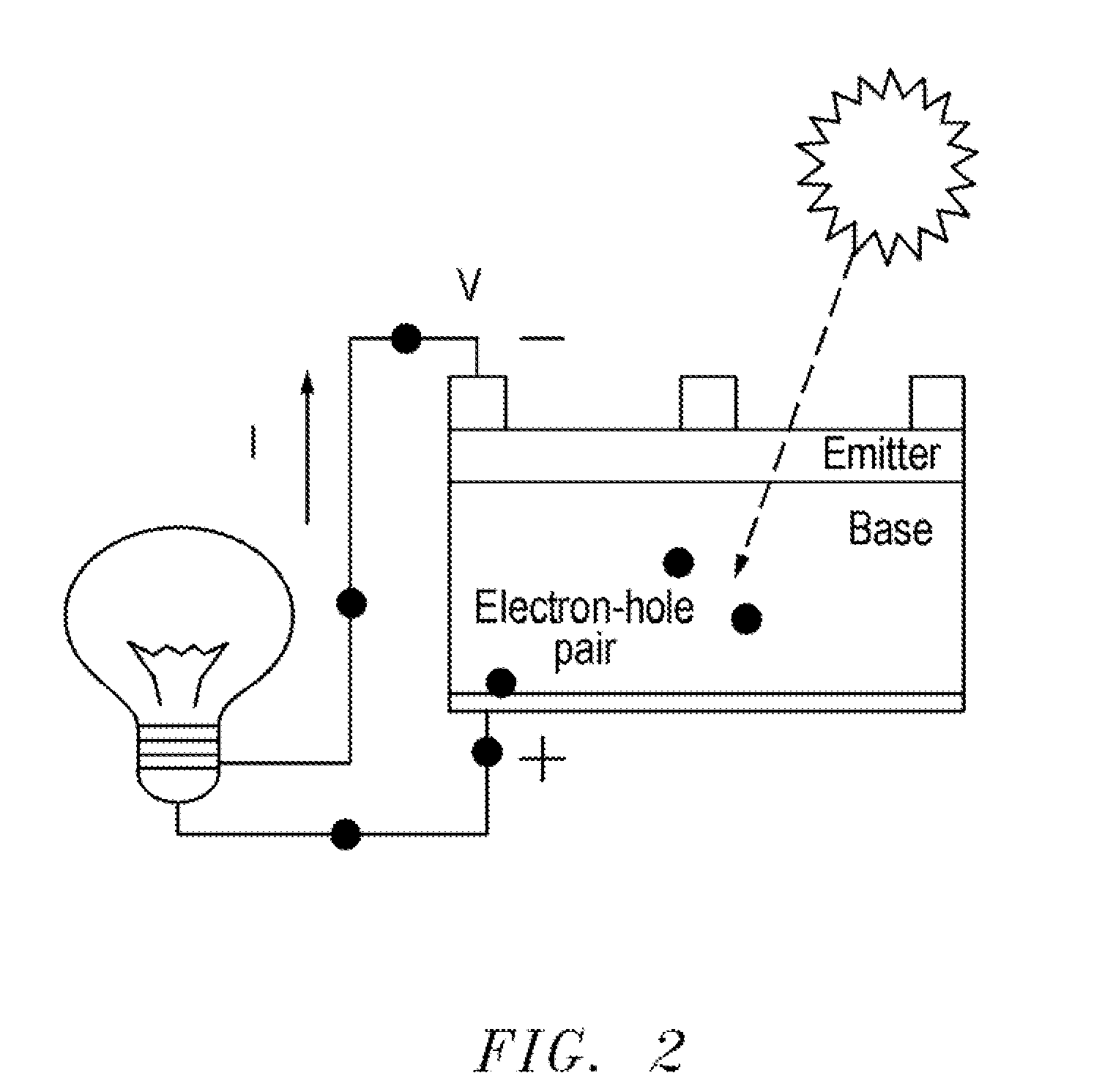 Lateral ultra-high efficiency solar cell