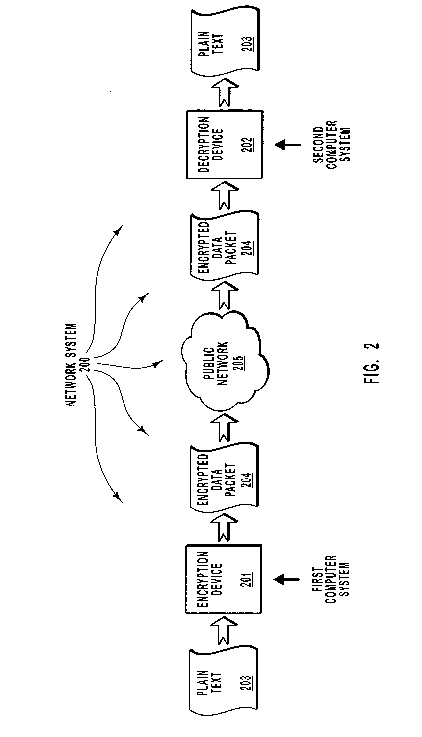 Methods and systems for generating encryption keys using random bit generators