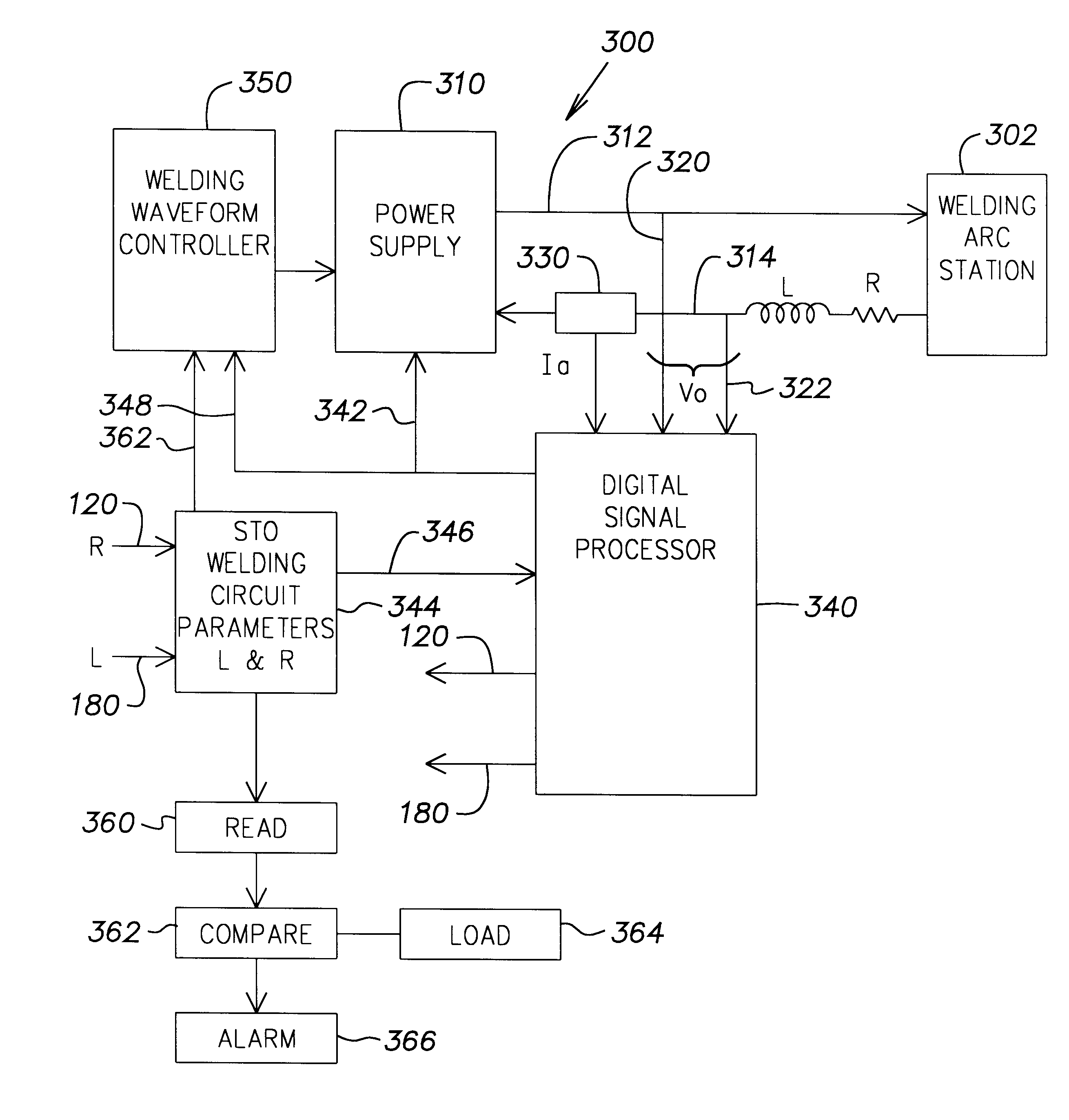 Method of determining cable impedance