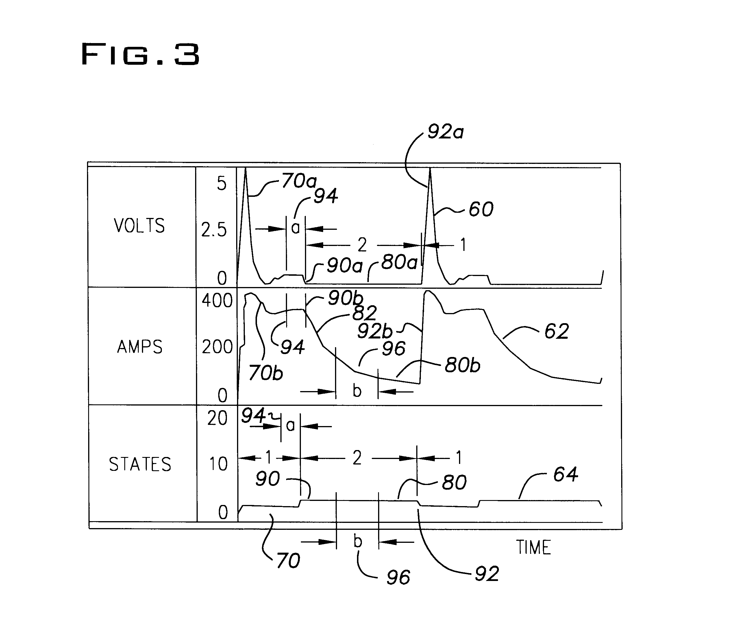 Method of determining cable impedance