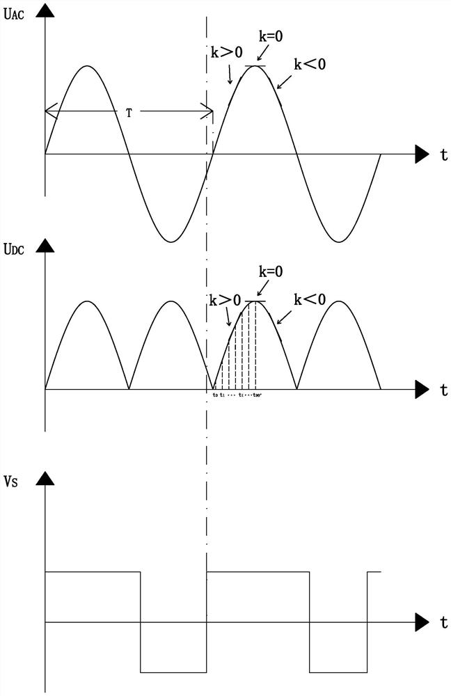 Voltage detection method for alternating-current electric tool and alternating-current electric tool