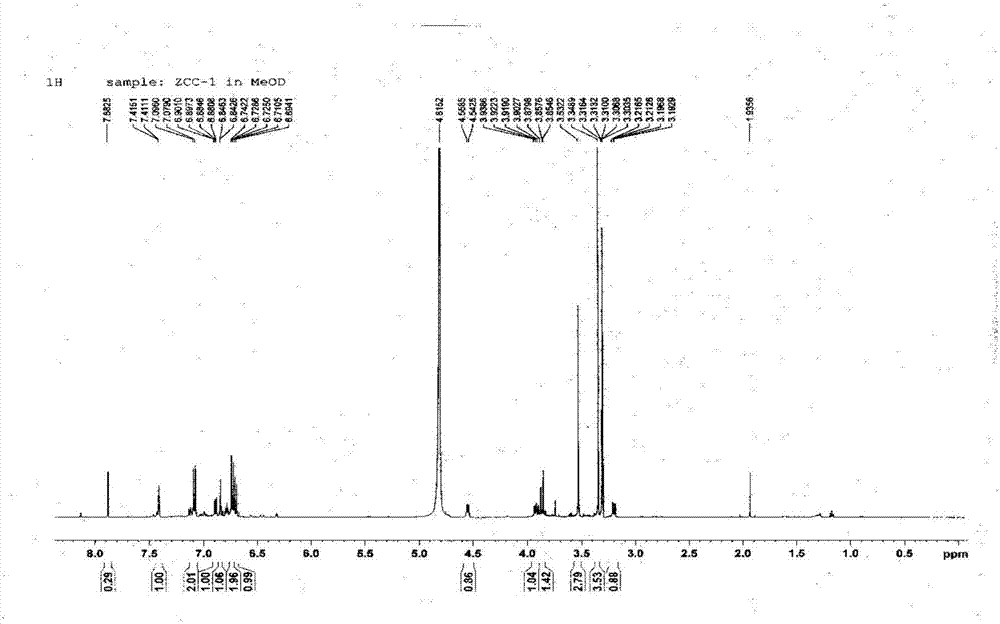 Alkaloid compound in purslane herb and extraction and separation method thereof