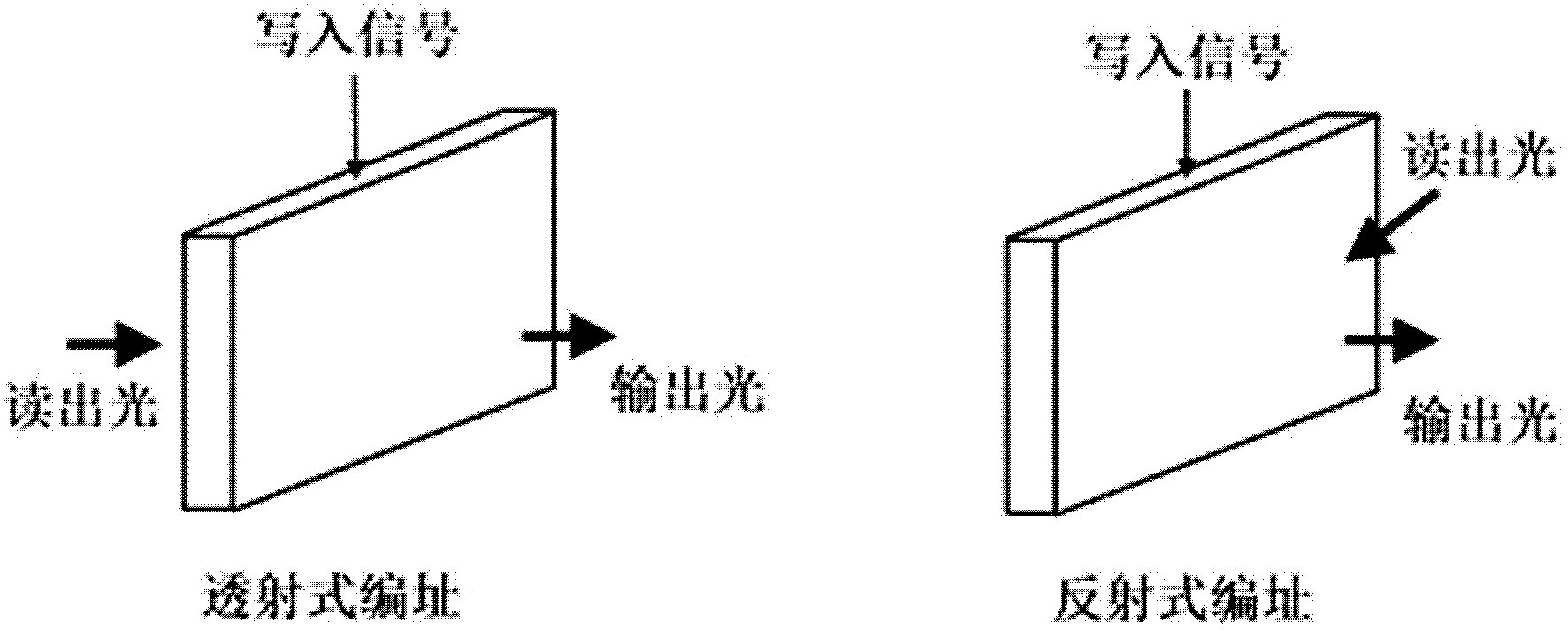 Aerosol particle sampling and detecting method and device based on energy trap method