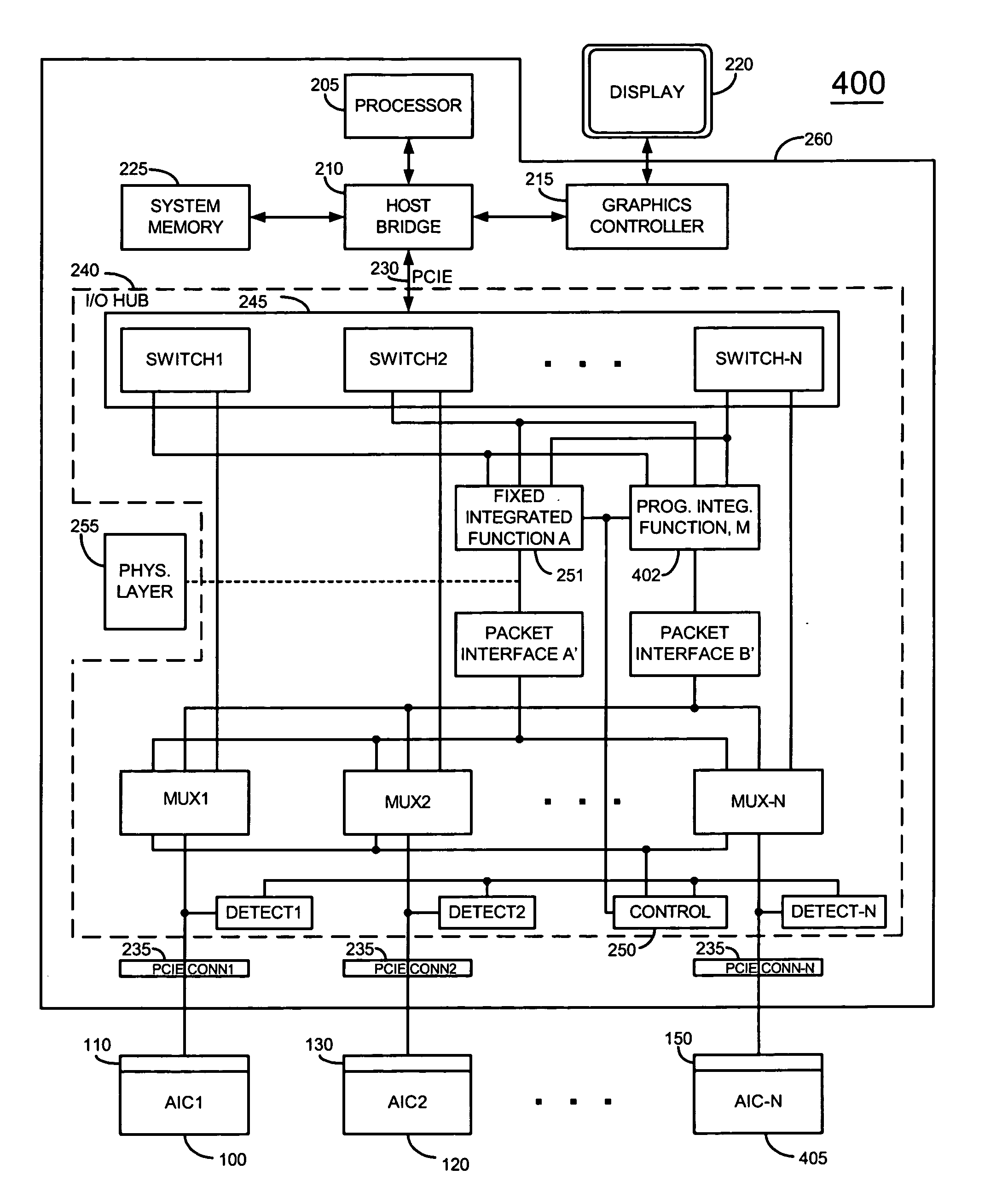 Information handling system capable of operating with multiple types of expansion cards in a common industry standard connector