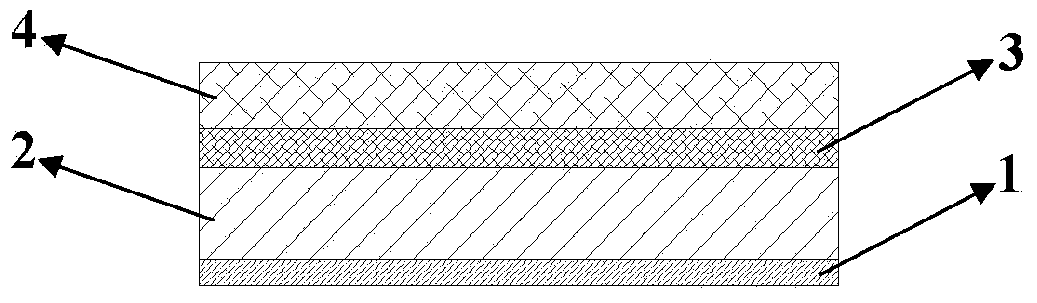 Blue-light-prevention screen protective membrane and preparation method thereof