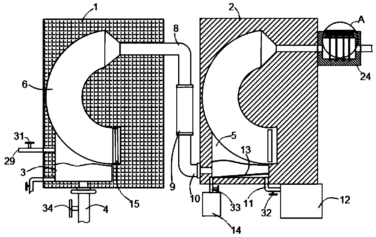 Biogas pretreatment device for biogas generator set