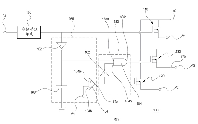 Cutting-angle signal generating circuit