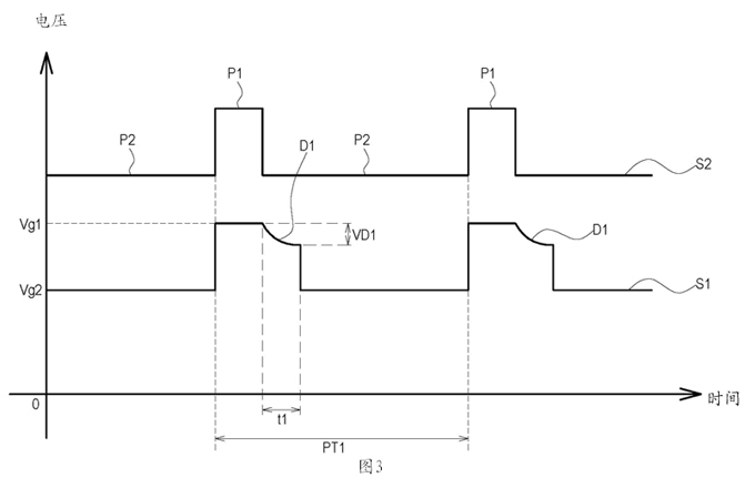 Cutting-angle signal generating circuit