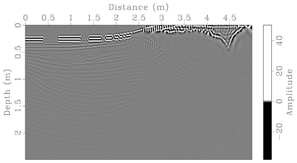 Mixed domain seismic migration Hessian matrix estimation method