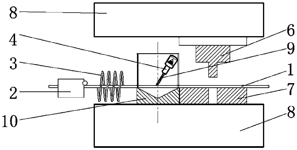 Hybrid electromagnetic induction and laser heating stamping method and device