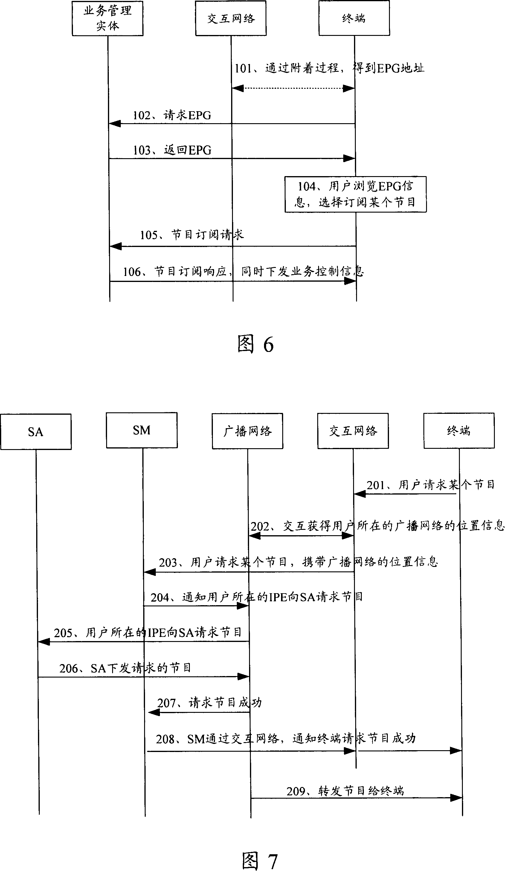 Method and system for implementing network television service