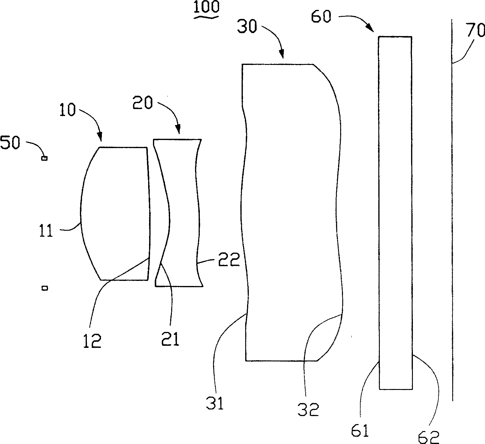 Composite lens system