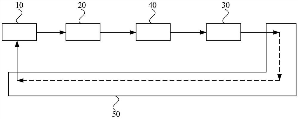 External cavity feedback laser device