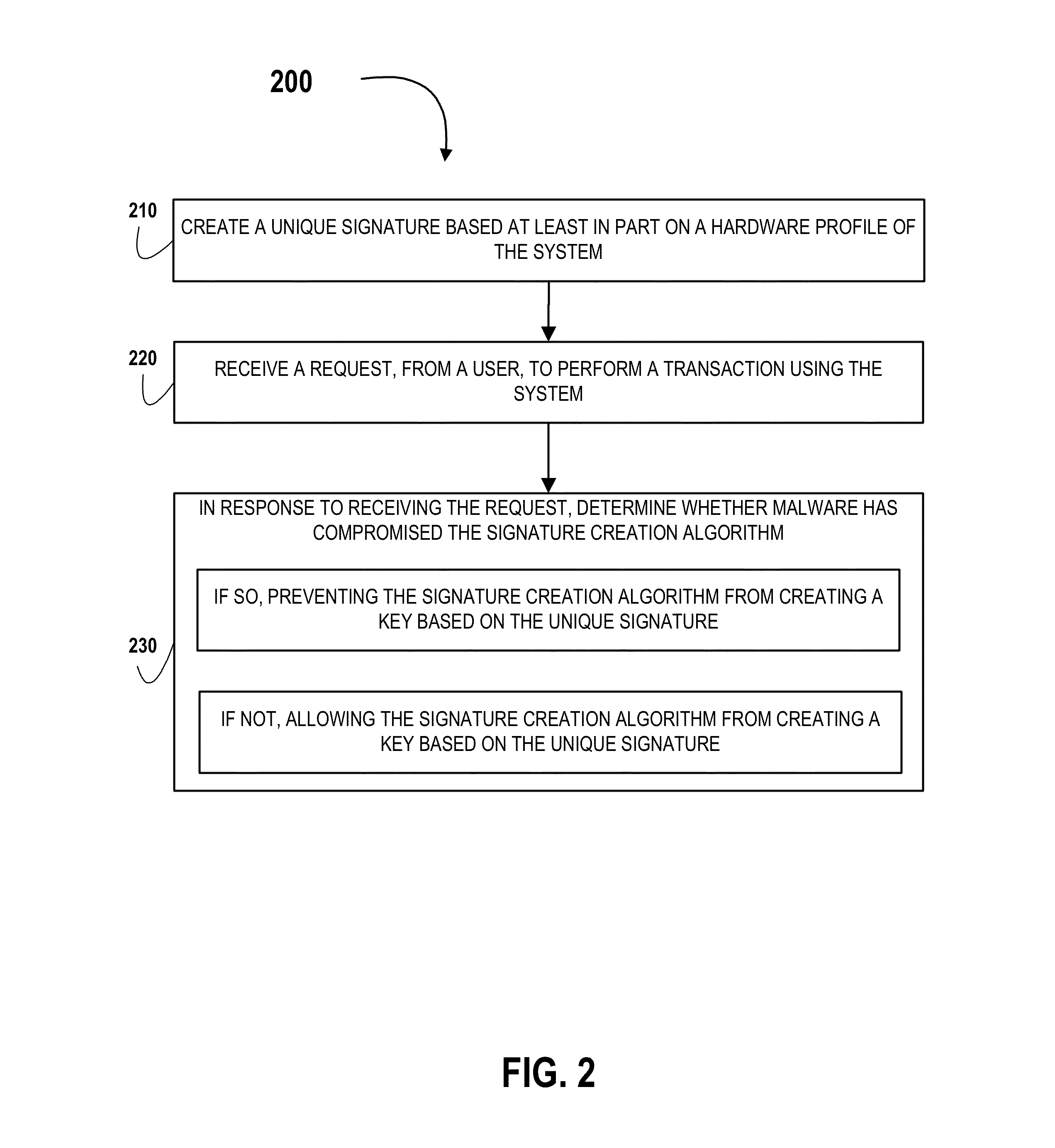 Tool for creating a system hardware signature for payment authentication