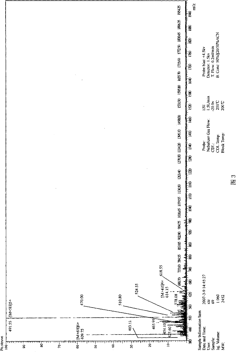 Synthetic antibacterial peptide and preparation method and application thereof