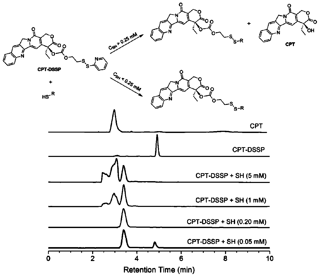 Polyamide-imide drug-loaded nanoparticle and application thereof