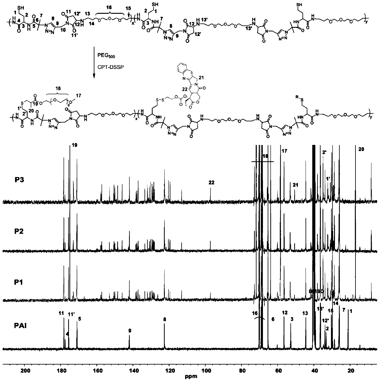 Polyamide-imide drug-loaded nanoparticle and application thereof