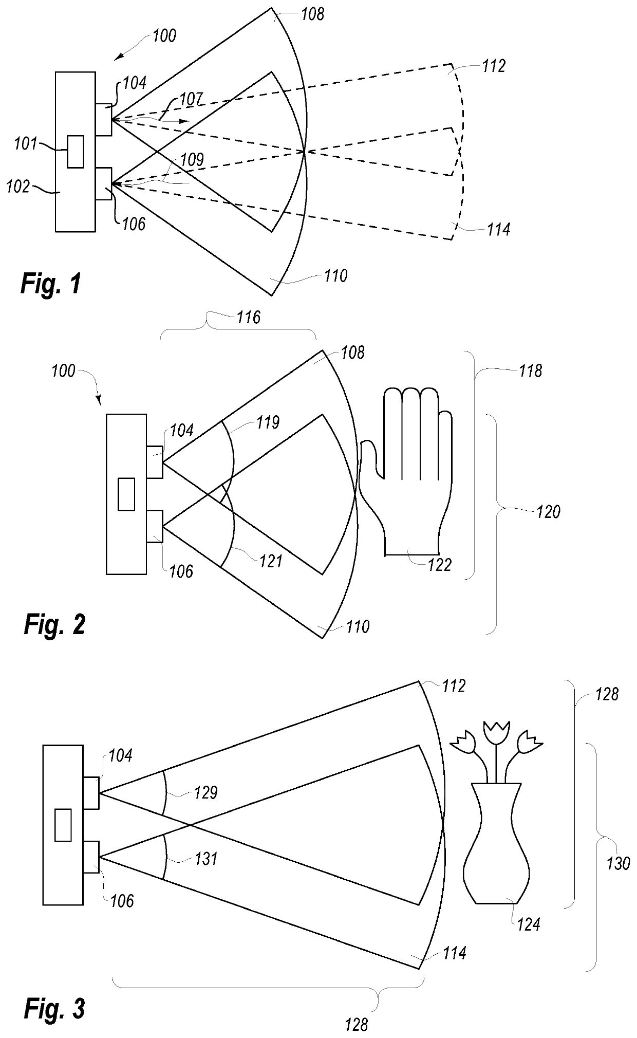 Passive and active stereo vision 3D sensors with variable focal length lenses