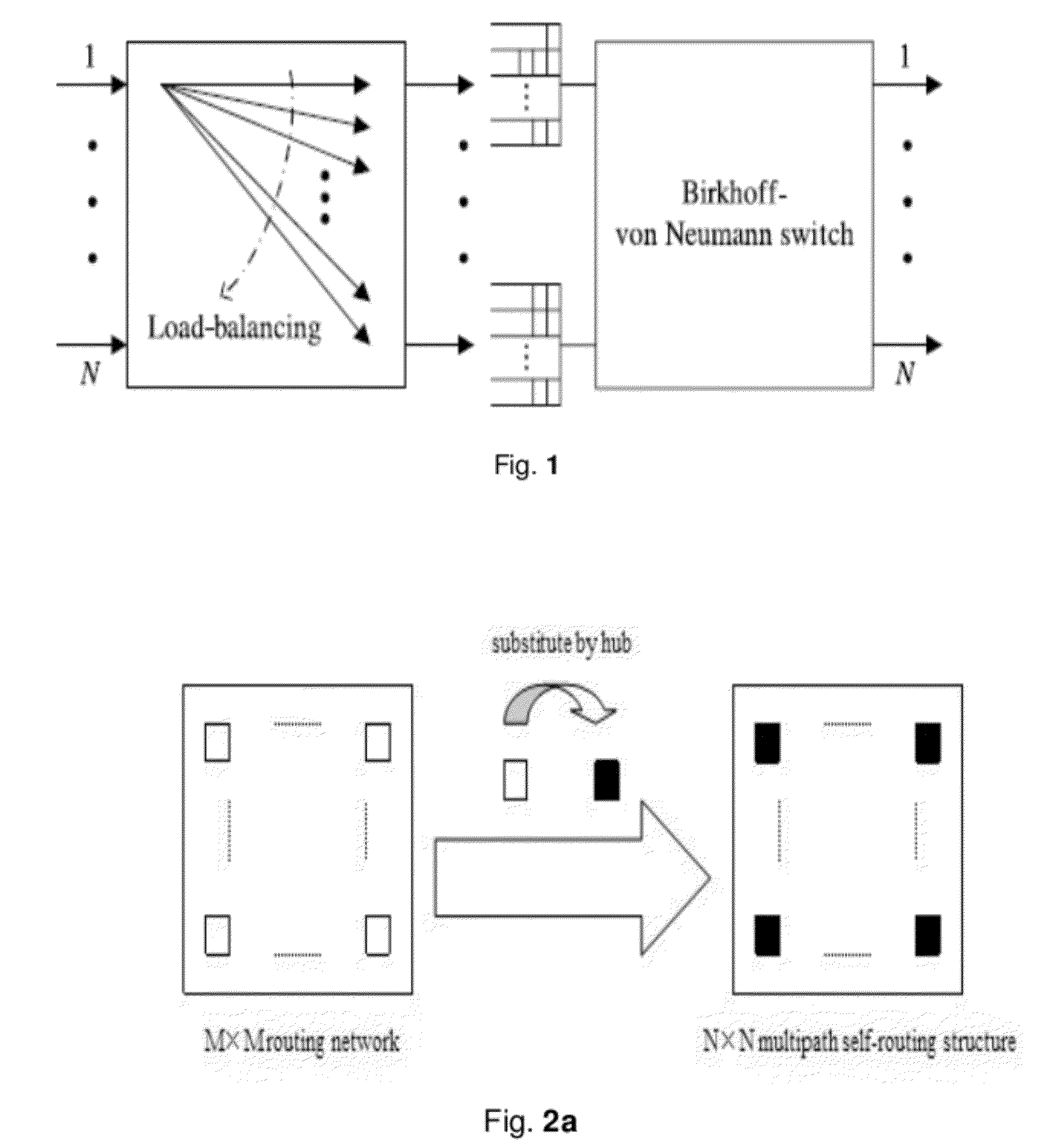  Load-Balancing Structure for Packet Switches with Minimum Buffers Complexity and its Building Method