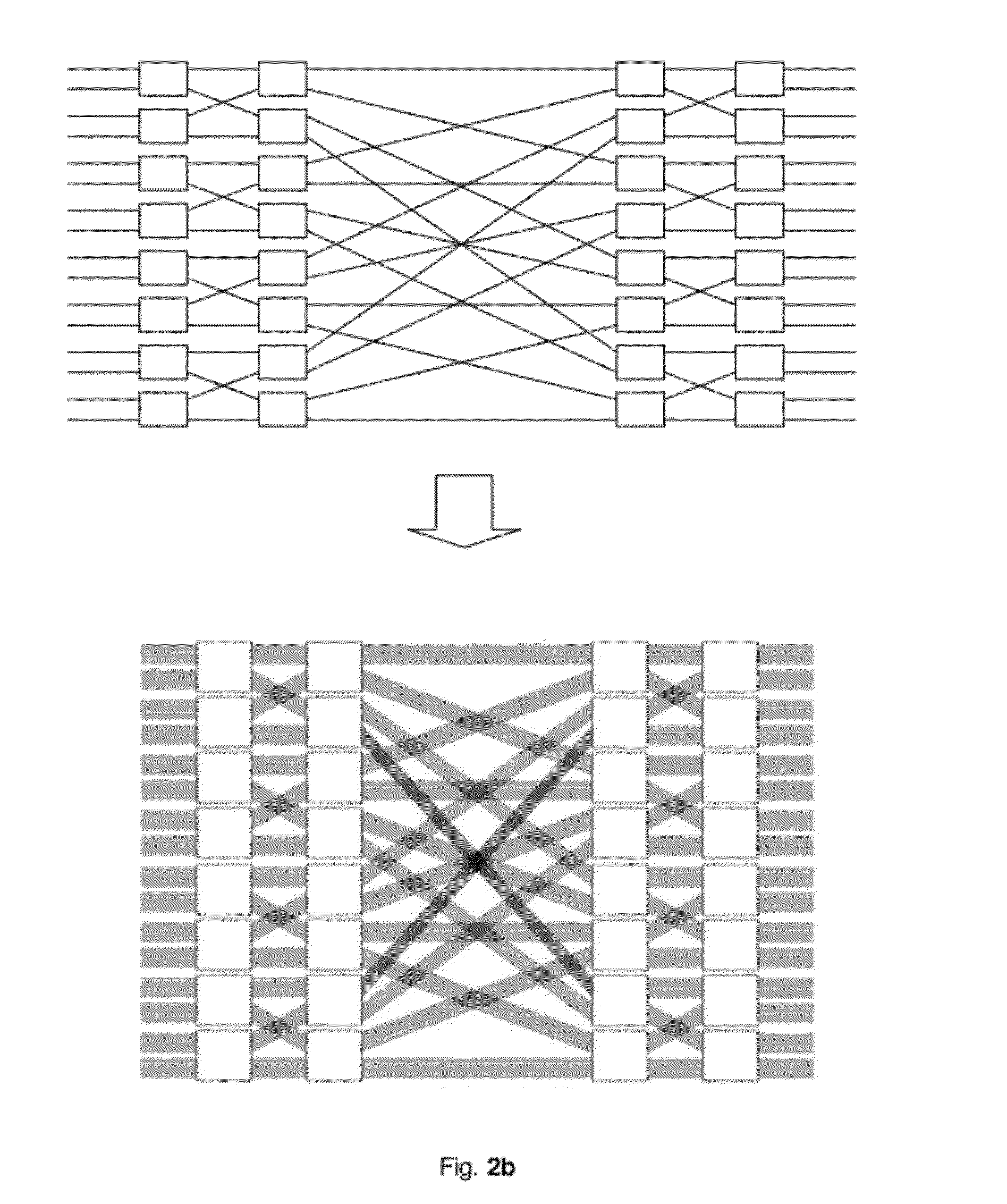  Load-Balancing Structure for Packet Switches with Minimum Buffers Complexity and its Building Method