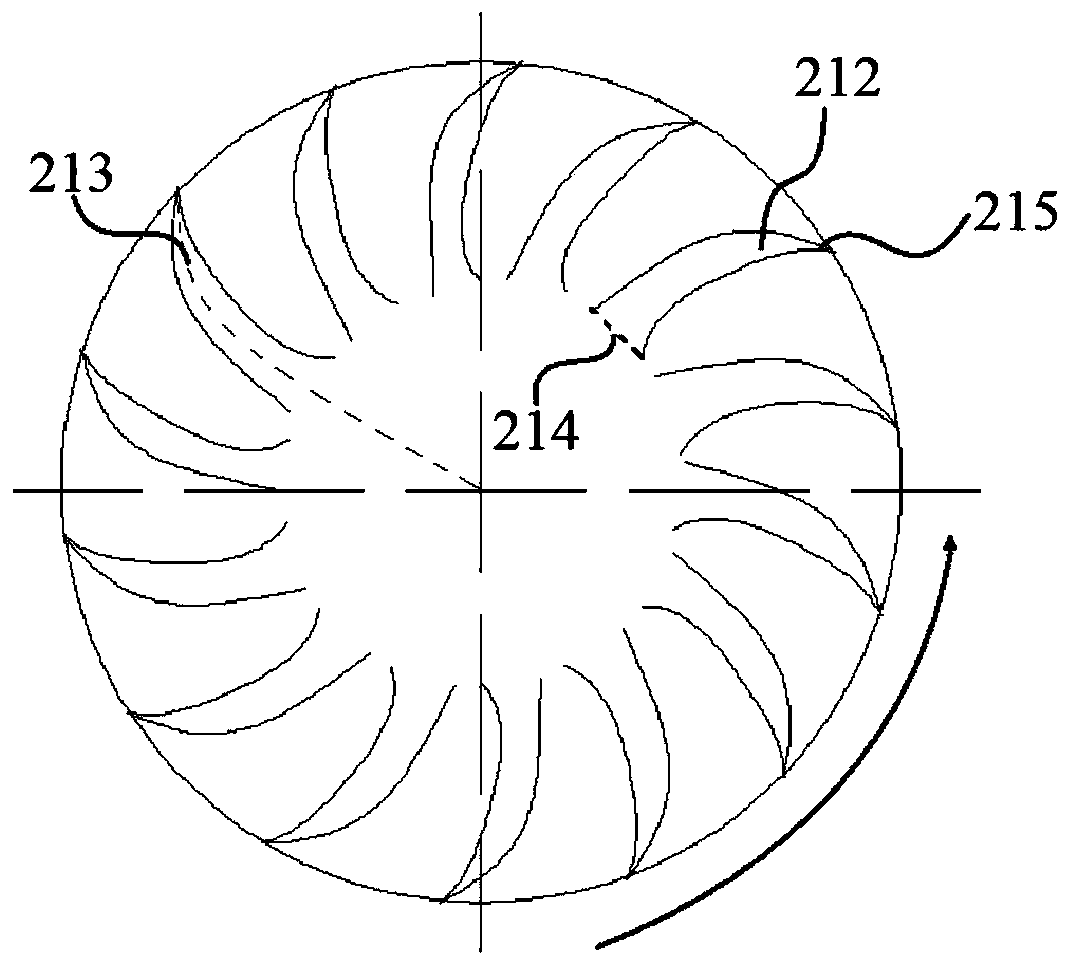 A device for blast furnace slag rotary granulation