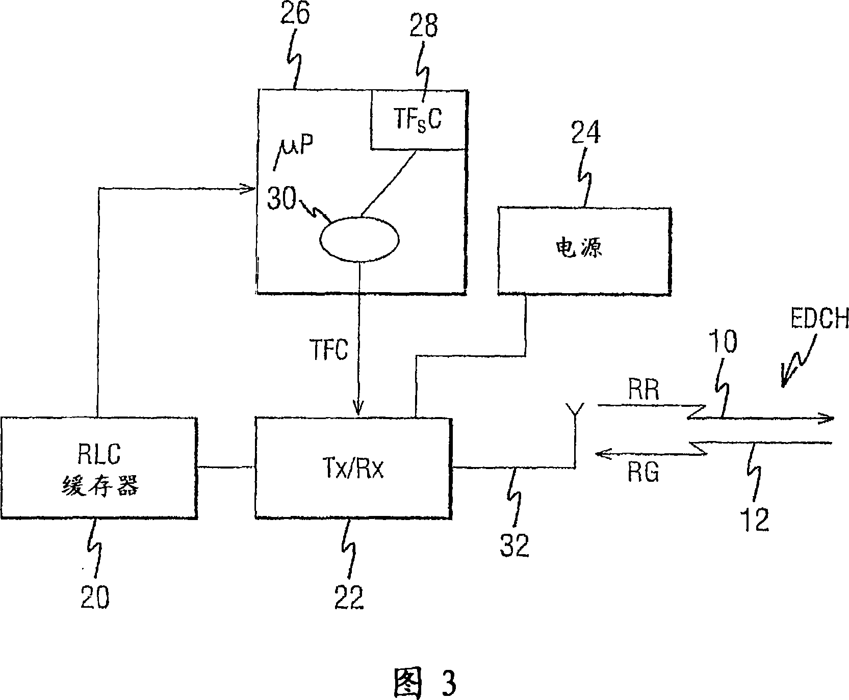 Scheduling data transmissions in a wireless communications network