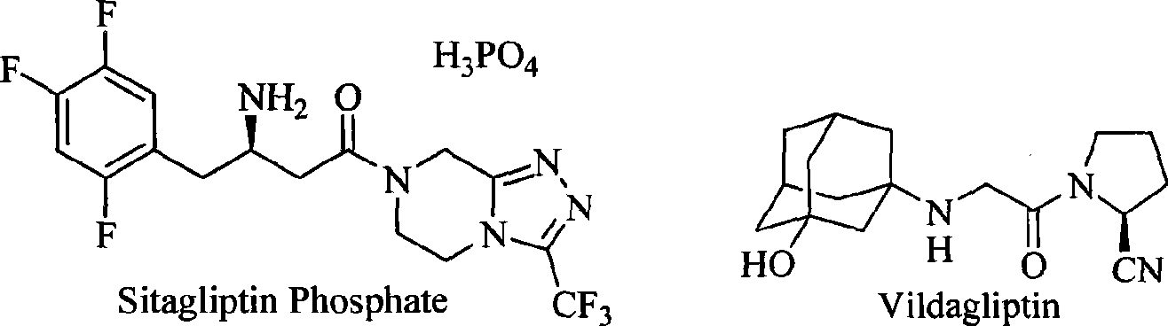 Dipeptidase-IV inhibitor derivates