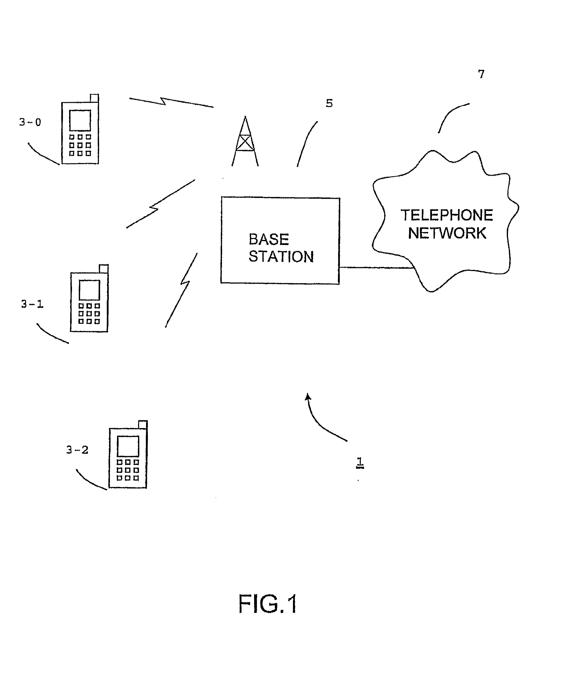 Facilitating method for handover of a mobile communication device