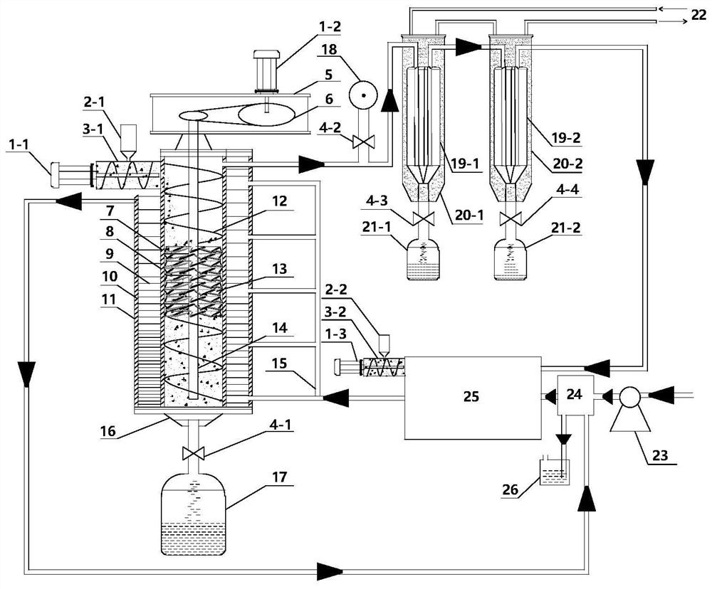 A segmented spiral stirring biomass pyrolysis liquefaction system