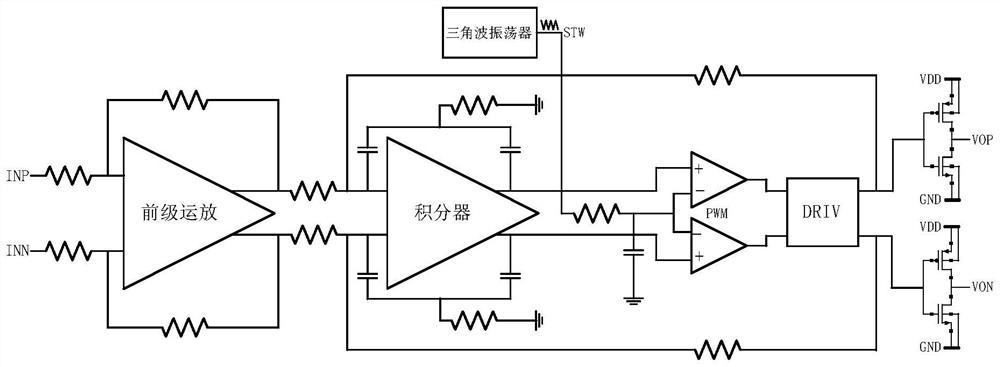 D-type audio power amplifier and sampling triangular wave generating and filtering circuit used therein